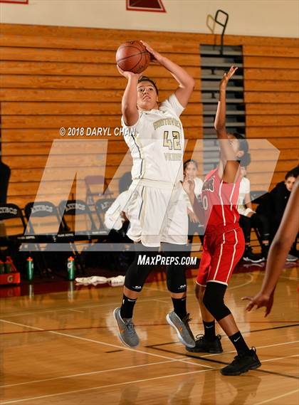 Thumbnail 2 in Northview vs. Pasadena (Mark Keppel Tournament) photogallery.