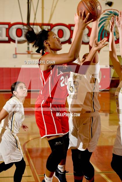 Thumbnail 1 in Northview vs. Pasadena (Mark Keppel Tournament) photogallery.