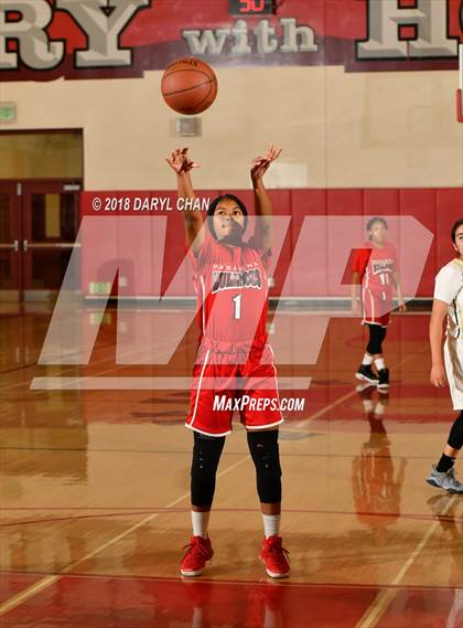 Thumbnail 3 in Northview vs. Pasadena (Mark Keppel Tournament) photogallery.