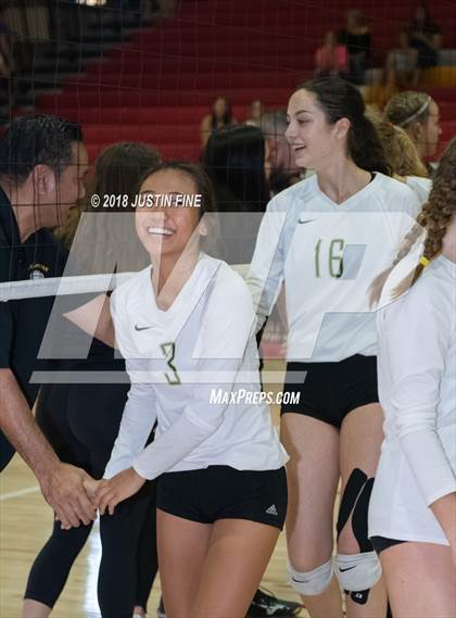 Thumbnail 2 in El Capitan vs. Sage Creek (CIF SDS D2 Final) photogallery.
