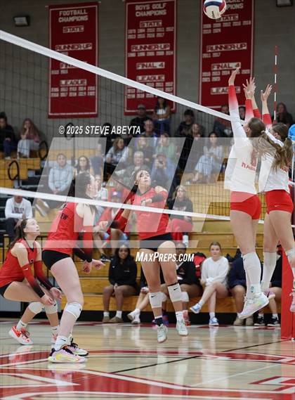 Thumbnail 2 in Castle View @ Regis Jesuit photogallery.