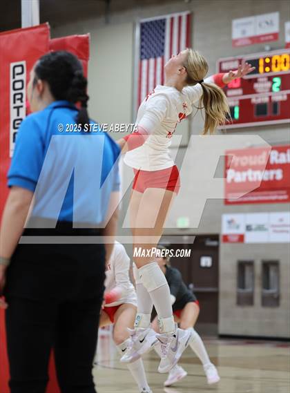 Thumbnail 2 in Castle View @ Regis Jesuit photogallery.