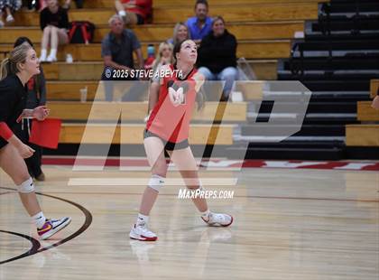 Thumbnail 1 in Castle View @ Regis Jesuit photogallery.