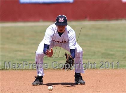 Thumbnail 3 in Maranatha vs. Righetti (Righetti Spring Classic) photogallery.