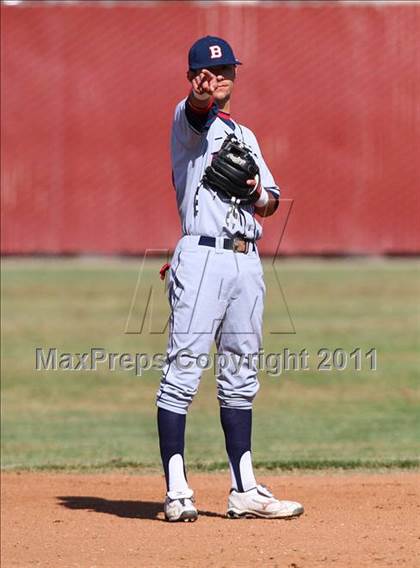 Thumbnail 2 in Maranatha vs. Righetti (Righetti Spring Classic) photogallery.