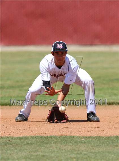 Thumbnail 1 in Maranatha vs. Righetti (Righetti Spring Classic) photogallery.