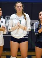 Photo from the gallery "Lake Gibson @ McKeel Academy"