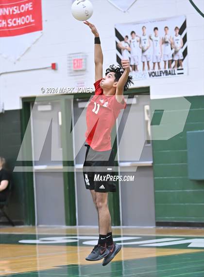 Thumbnail 3 in Sunnyslope vs. Alhambra (Parents Night) photogallery.