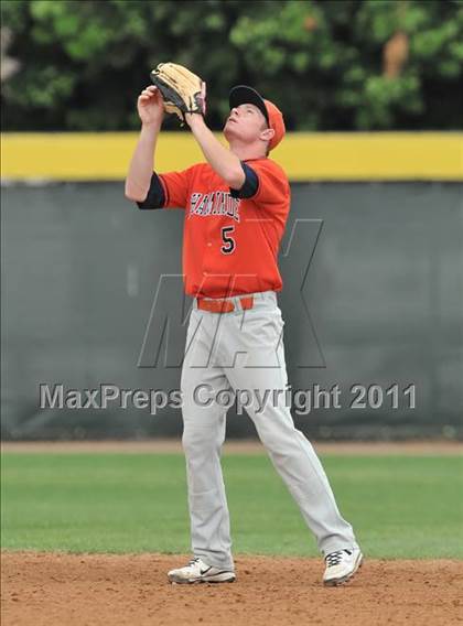 Thumbnail 2 in IMG Academies vs. Chaminade (Hard 9 National Classic) photogallery.