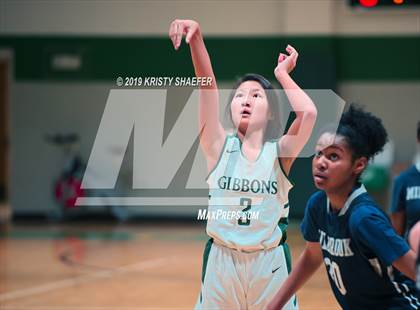 Thumbnail 3 in Cardinal Gibbons vs. Millbrook  photogallery.