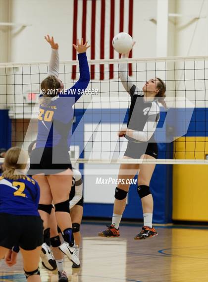 Thumbnail 2 in Flagler/Hi-Plains @ Genoa-Hugo/Karval photogallery.