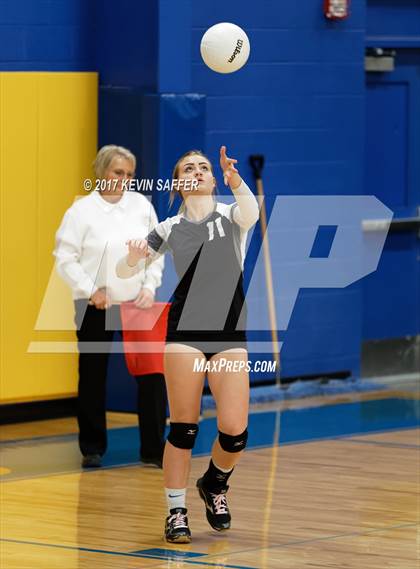 Thumbnail 2 in Flagler/Hi-Plains @ Genoa-Hugo/Karval photogallery.