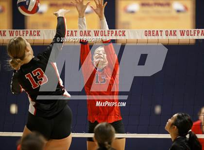 Thumbnail 2 in Elsinore @ Great Oak photogallery.