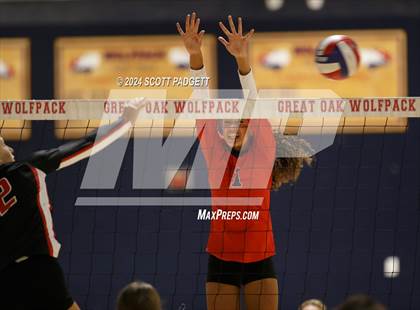 Thumbnail 3 in Elsinore @ Great Oak photogallery.