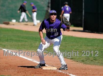Thumbnail 1 in Douglas County @ Regis Jesuit photogallery.
