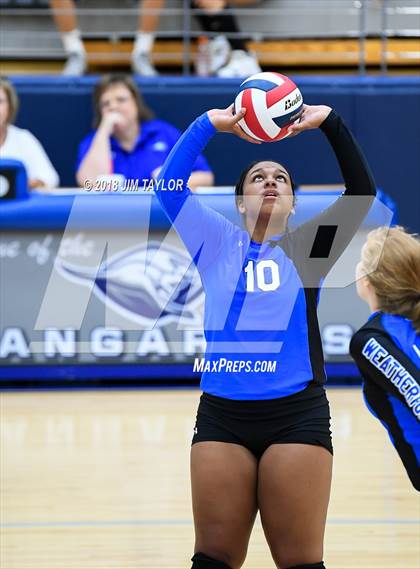 Thumbnail 2 in Arlington @ Weatherford photogallery.