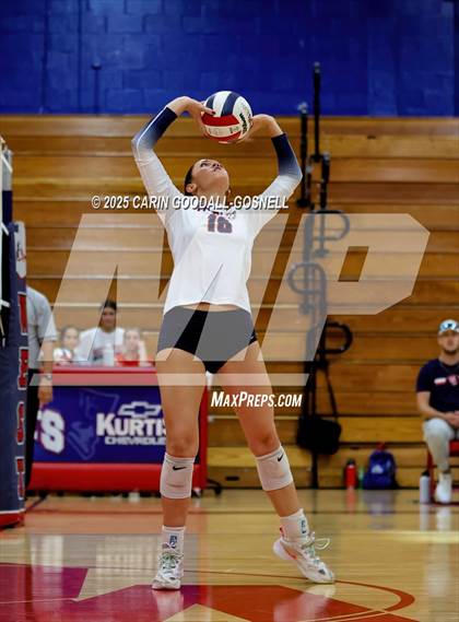 Thumbnail 3 in Dixon @ West Carteret photogallery.