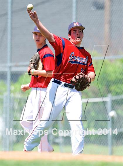 Thumbnail 3 in MacArthur vs. East Meadow (Section 8 Class AA Quarterfinal) photogallery.