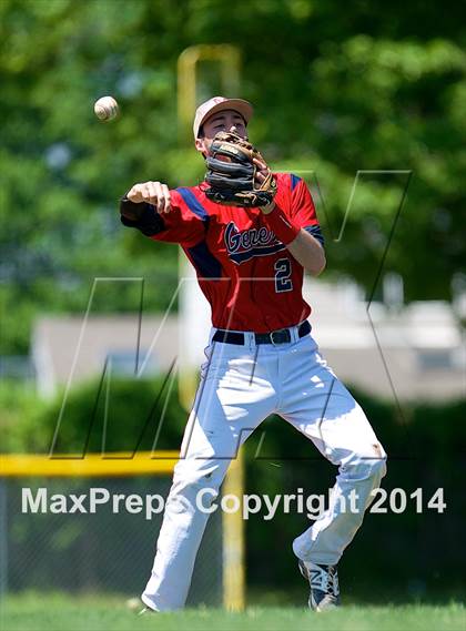 Thumbnail 2 in MacArthur vs. East Meadow (Section 8 Class AA Quarterfinal) photogallery.