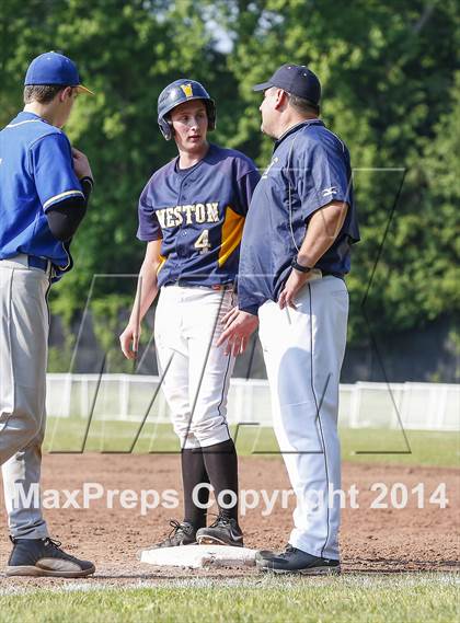 Thumbnail 1 in Haddam-Killingworth vs. Weston (CIAC Class M 2nd Round) photogallery.