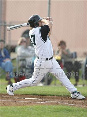 Wednesday, Mar 18, 2009