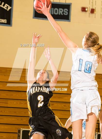 Thumbnail 1 in Arapahoe @ Ralston Valley photogallery.