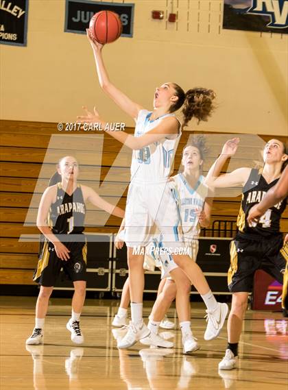 Thumbnail 1 in Arapahoe @ Ralston Valley photogallery.