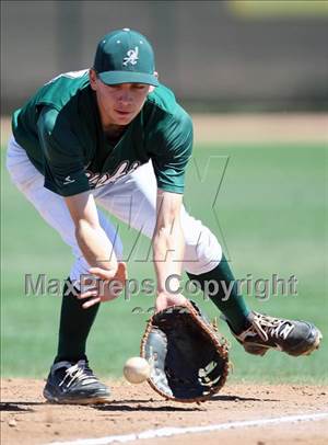 Wednesday, Mar 28, 2012