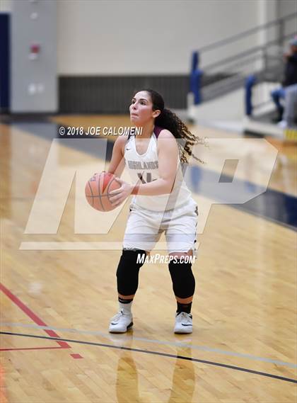 Thumbnail 1 in Houston [Sam] vs Highlands photogallery.