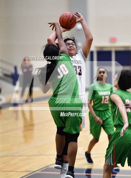 Thumbnail 1 in Houston [Sam] vs Highlands photogallery.
