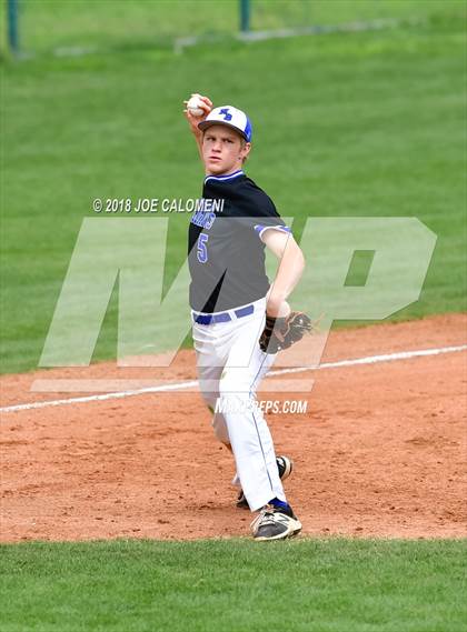 Thumbnail 3 in New Braunfels vs San Marcos (San Antonio Classic) photogallery.