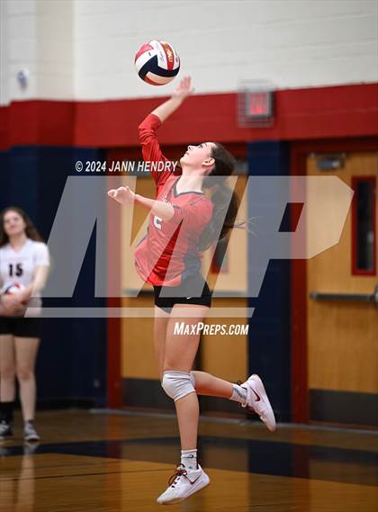 Thumbnail 3 in Arbor View vs. Coronado photogallery.