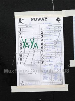 Thumbnail 1 in Poway vs. La Costa Canyon (CIF SDS D1 Final) photogallery.