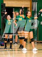 Photo from the gallery "Grant @ Kennedy"