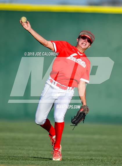 Thumbnail 3 in Lee [Robert E.] vs Madison photogallery.