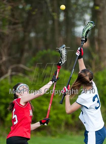Thumbnail 1 in Narragansett @ St. Mary Academy-Bay View photogallery.