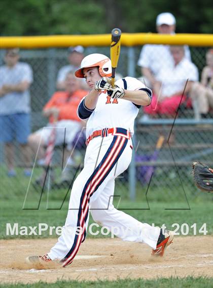 Thumbnail 1 in Strasburg @ Clarke County photogallery.