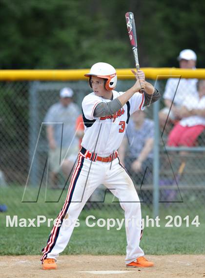 Thumbnail 3 in Strasburg @ Clarke County photogallery.