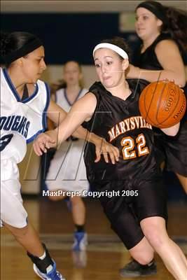 Saturday, Jan 15, 2005