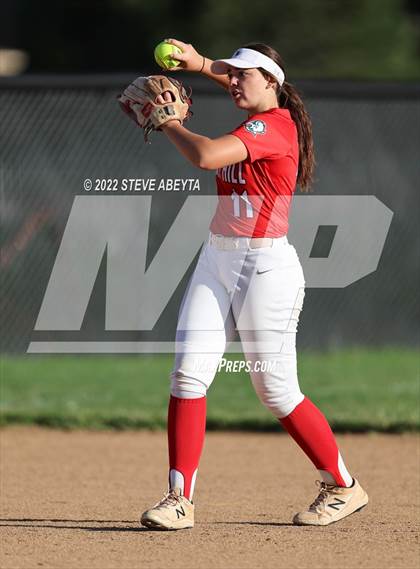 Thumbnail 2 in Valor Christian @ Smoky Hill photogallery.
