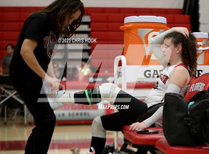 Thumbnail 1 in Mogollon vs Coolidge (Florence Invitational) photogallery.