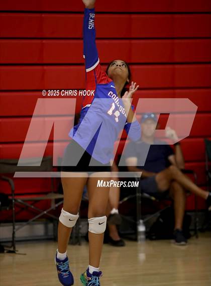 Thumbnail 2 in Mogollon vs Coolidge (Florence Invitational) photogallery.