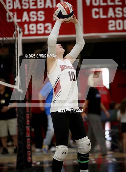 Thumbnail 3 in Mogollon vs Coolidge (Florence Invitational) photogallery.