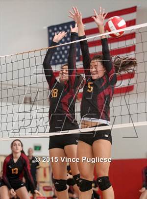 Wednesday, Oct 7, 2015