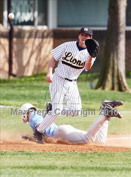 Thumbnail 2 in Trinity Valley vs St. Mark's photogallery.