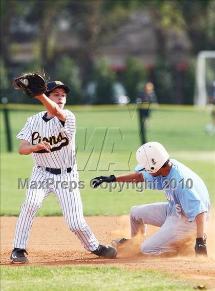 Thumbnail 1 in Trinity Valley vs St. Mark's photogallery.