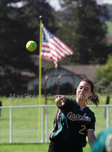 Sunday, Mar 29, 2009