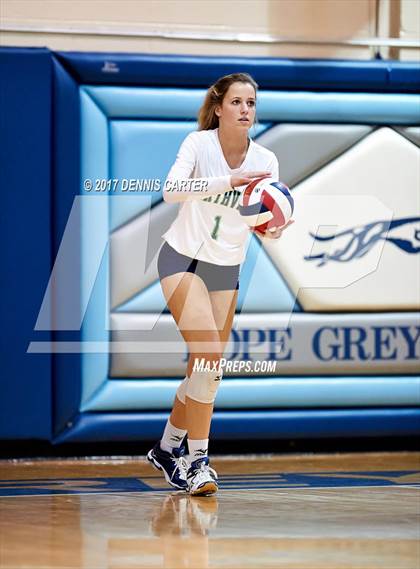 Thumbnail 1 in Centennial vs. Northview (Tri Match) photogallery.