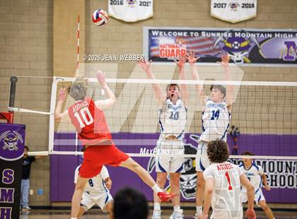 Thumbnail 1 in Centennial vs. Arbor View (NIAA 5A Final) photogallery.