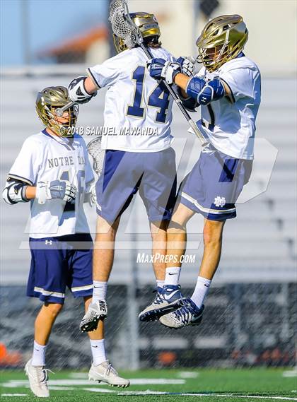 Thumbnail 1 in Notre Dame (SO) vs Viewpoint photogallery.